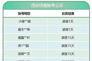 蒙扎主帅：我们本该得到一场平局，但我为球员们的表现感到骄傲